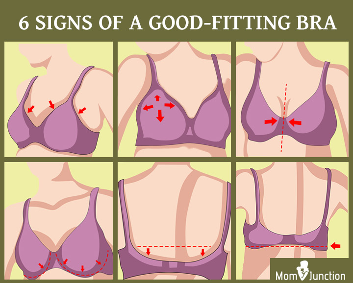 Types of maternity bras [infographic]