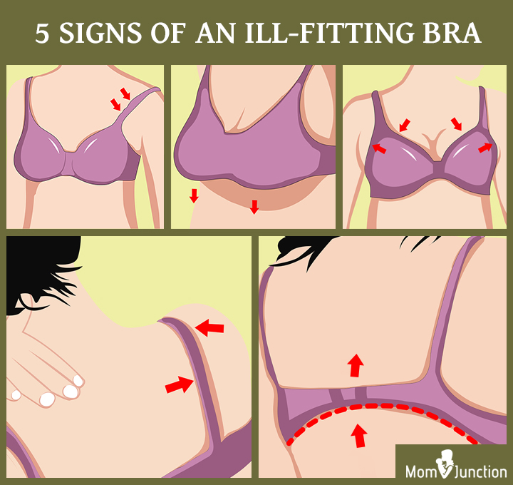 Finding The Right Bra While Pregnant:A Complete Guide