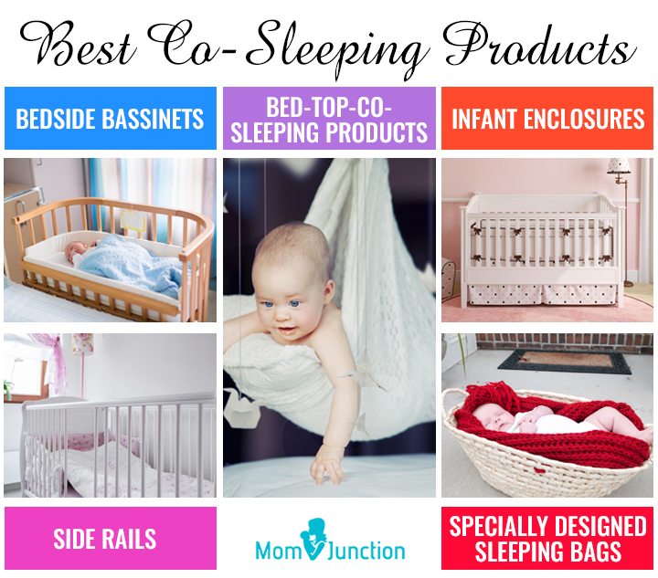 Co-sleeping or bed sharing with your baby: risks and benefits