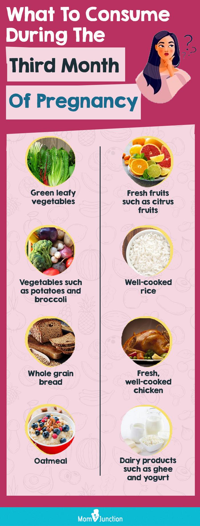 What Can You Safely Eat During Your First Trimester 