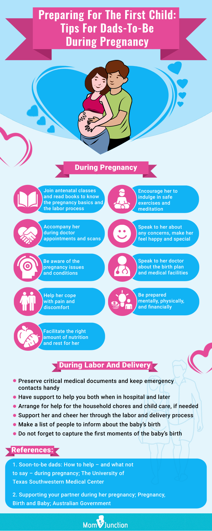 Top 20 Things To Know When You Are Pregnant For The First Time