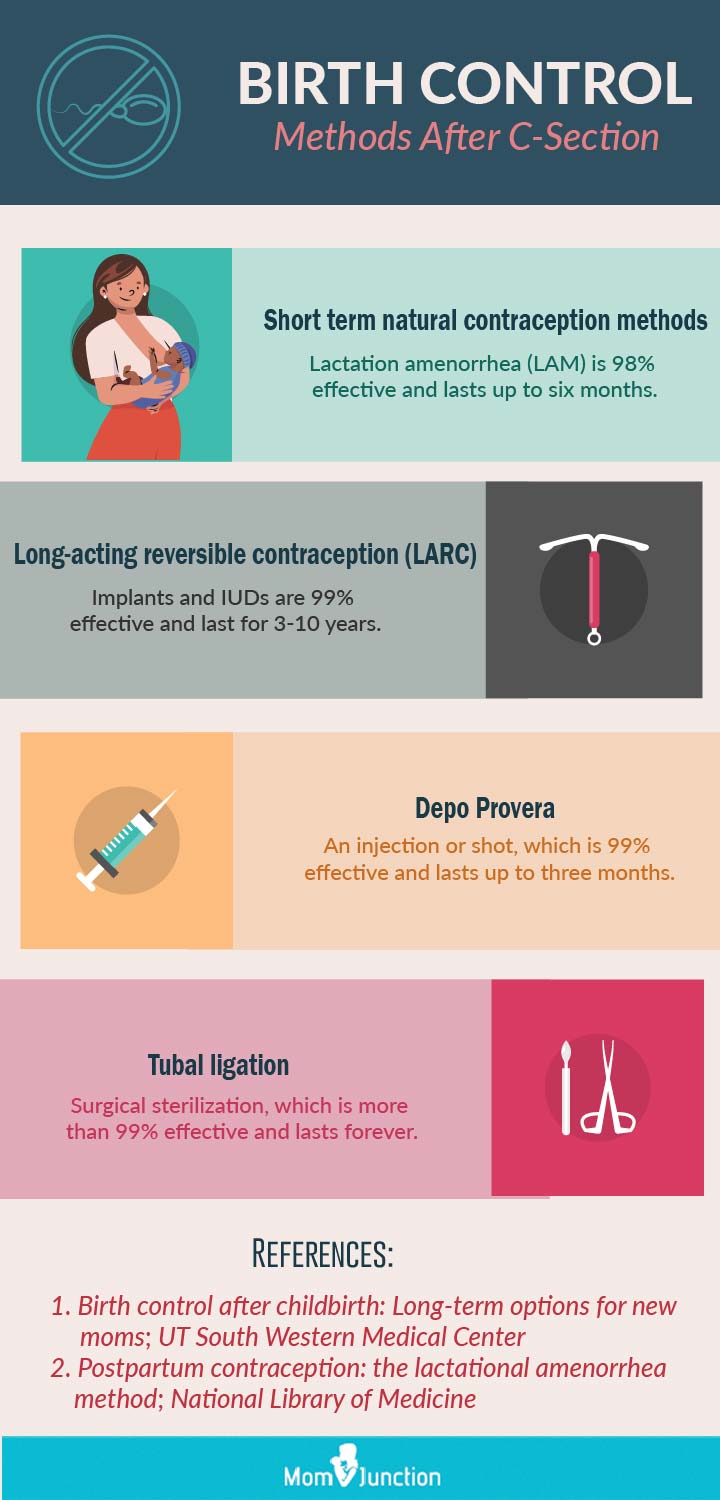 How Long Does A C-Section Take? Experts Break Down The Timeline