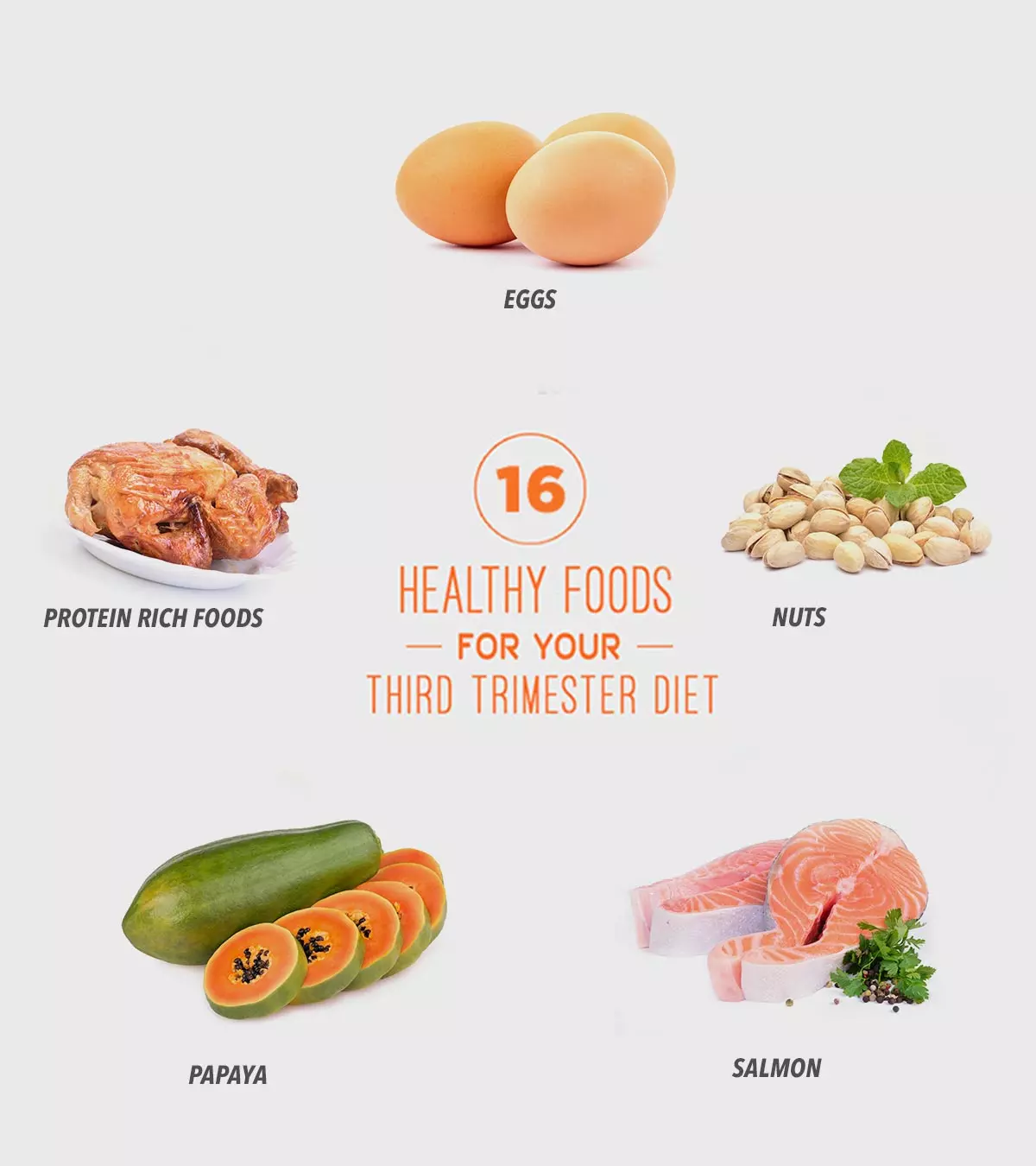 20 Nutritious Foods To Include In Your Third Trimester Diet