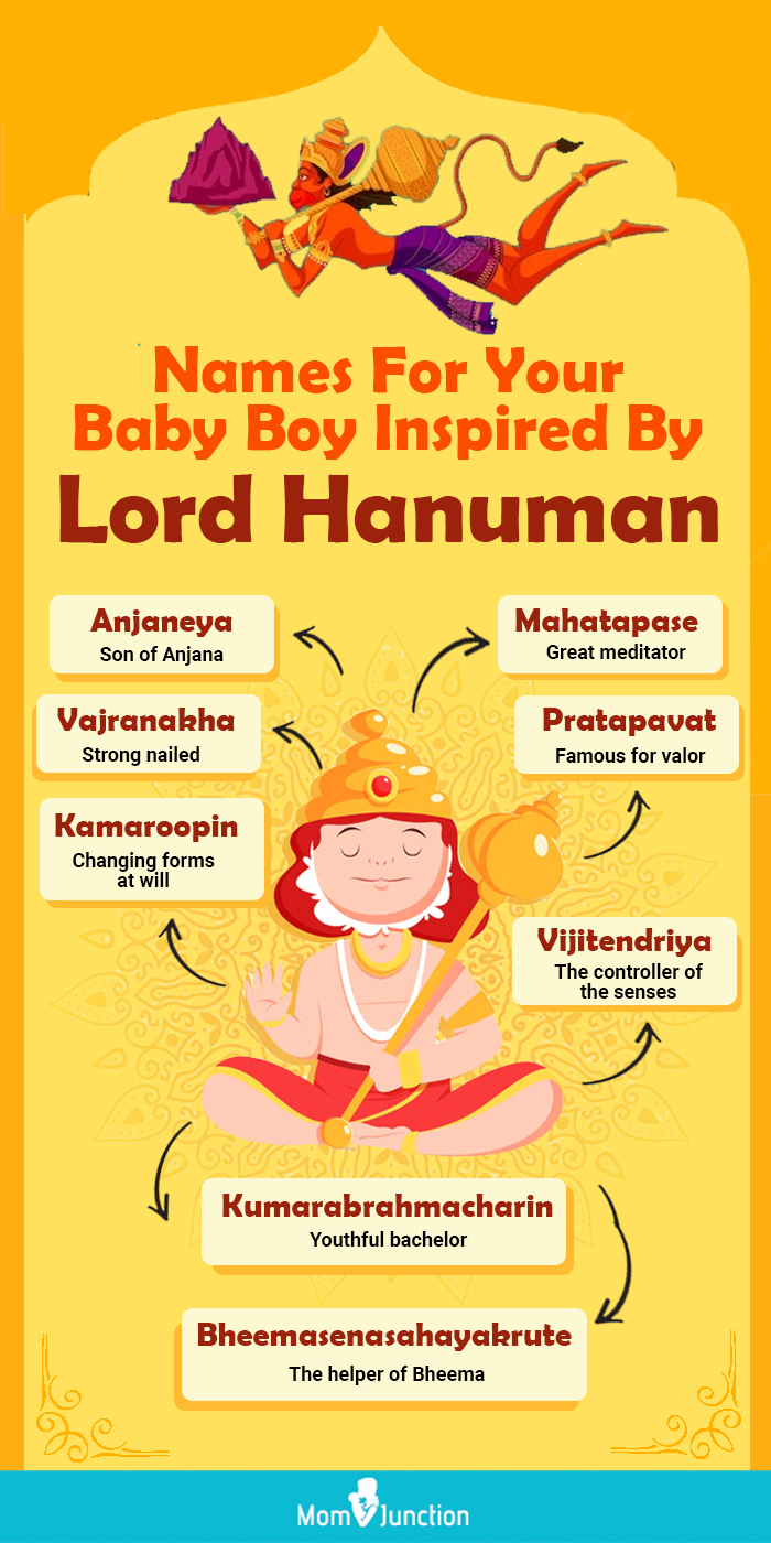 35 Most Popular Names Of Lord Hanuman For Baby Boys