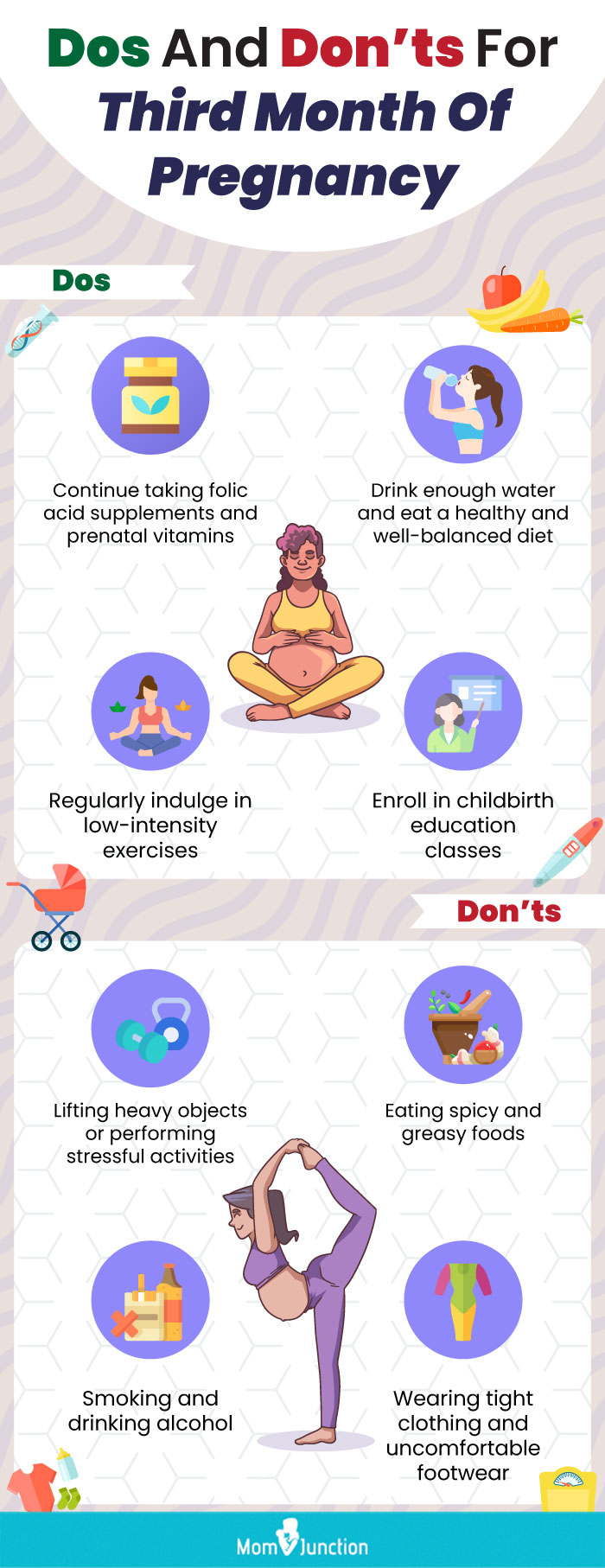 https://www.momjunction.com/wp-content/uploads/2015/07/Infographic-Care-To-Take-During-Third-Month-Of-Pregnancy.jpg