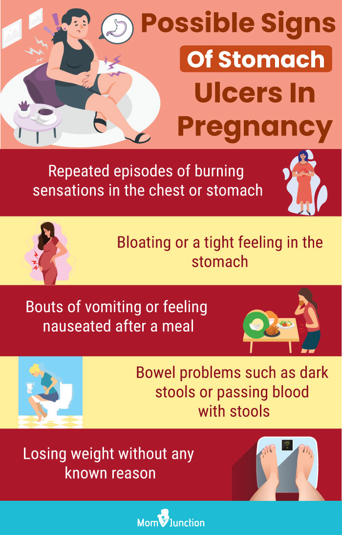 Bloating In Pregnancy: Causes, Treatment & Prevention