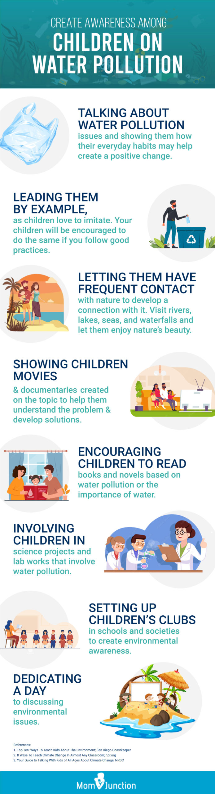 pollution drawing (air pollution, water pollution and land pollution) | Water  pollution, Water pollution poster, Science drawing
