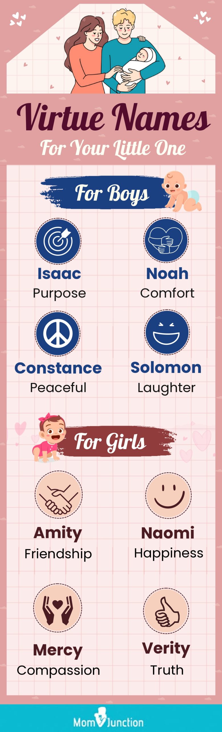 35 Popular And Modern Virtue Names For Baby Boys And Girls | MomJunction