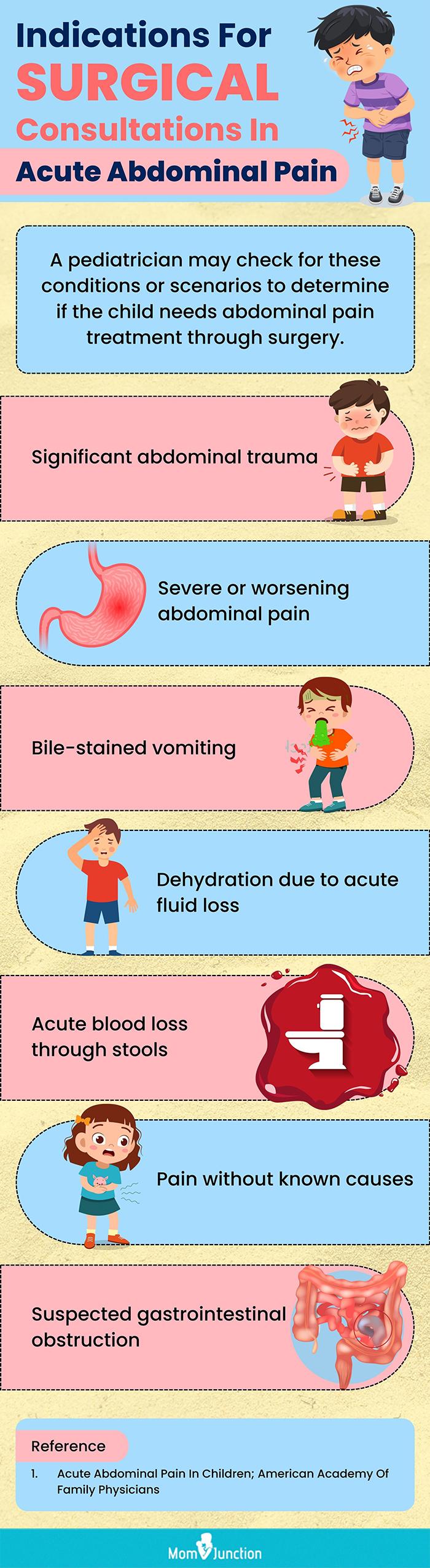 Lower Abdominal Pain Common Causes Treatment 43 OFF