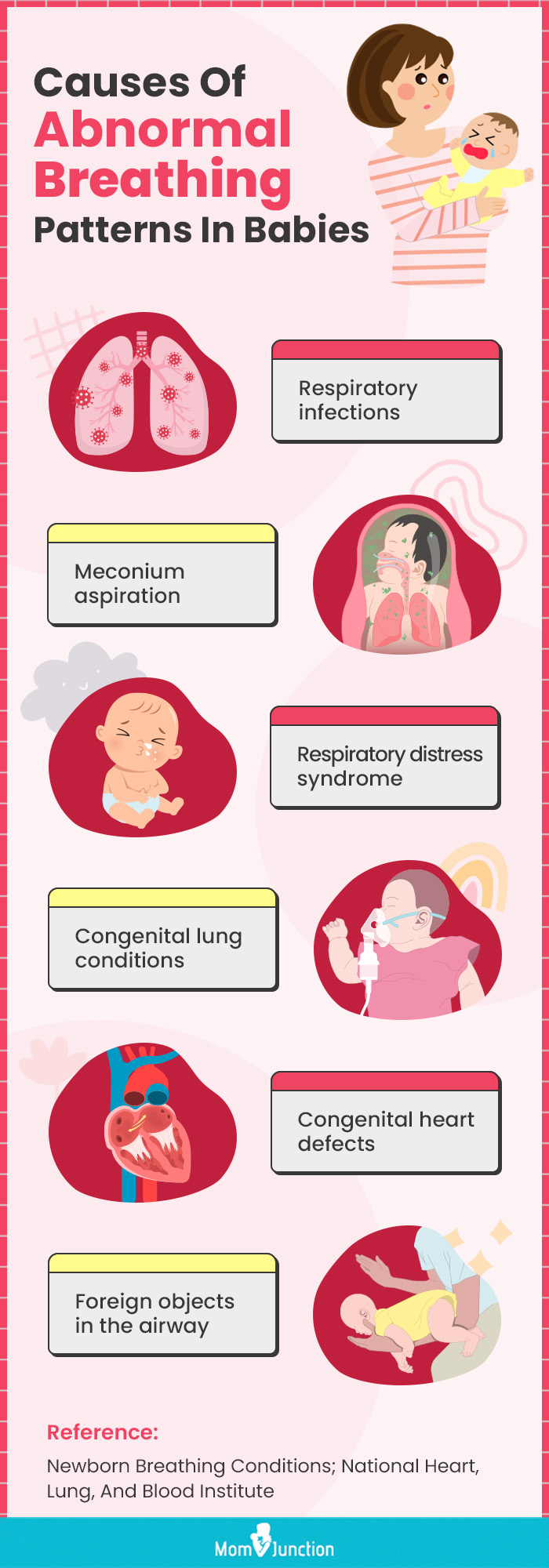 Baby Breathing Patterns: What Is Normal And When To Worry