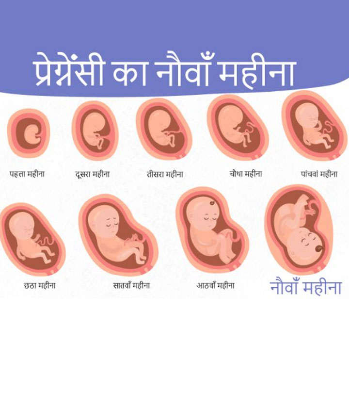 गर्भावस्था का नौवां महीना लक्षण, बच्चे का विकास और शारीरिक बदलाव 9 Month Pregnancy In Hindi