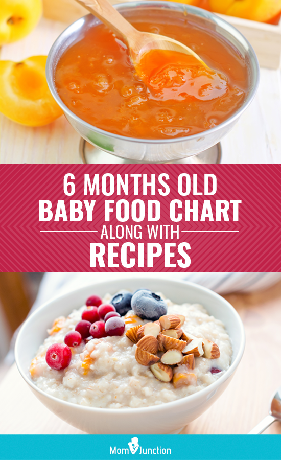 6 Month Old Baby s Food Chart And Recipes