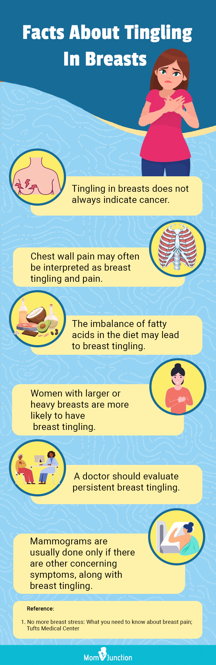 10 Signs of Breast Cancer to Bring to Your Doc's Attention