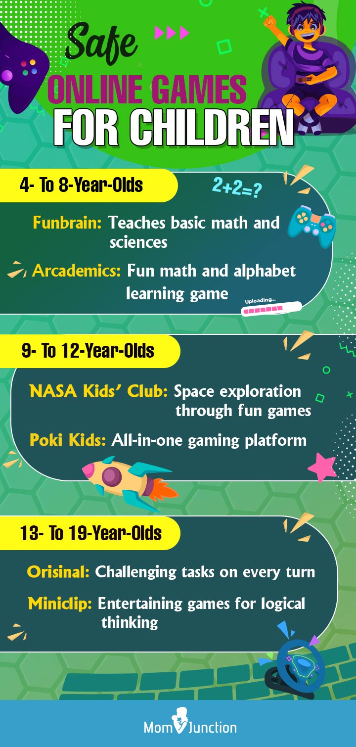 Best Educational Game Websites for School-Age Kids