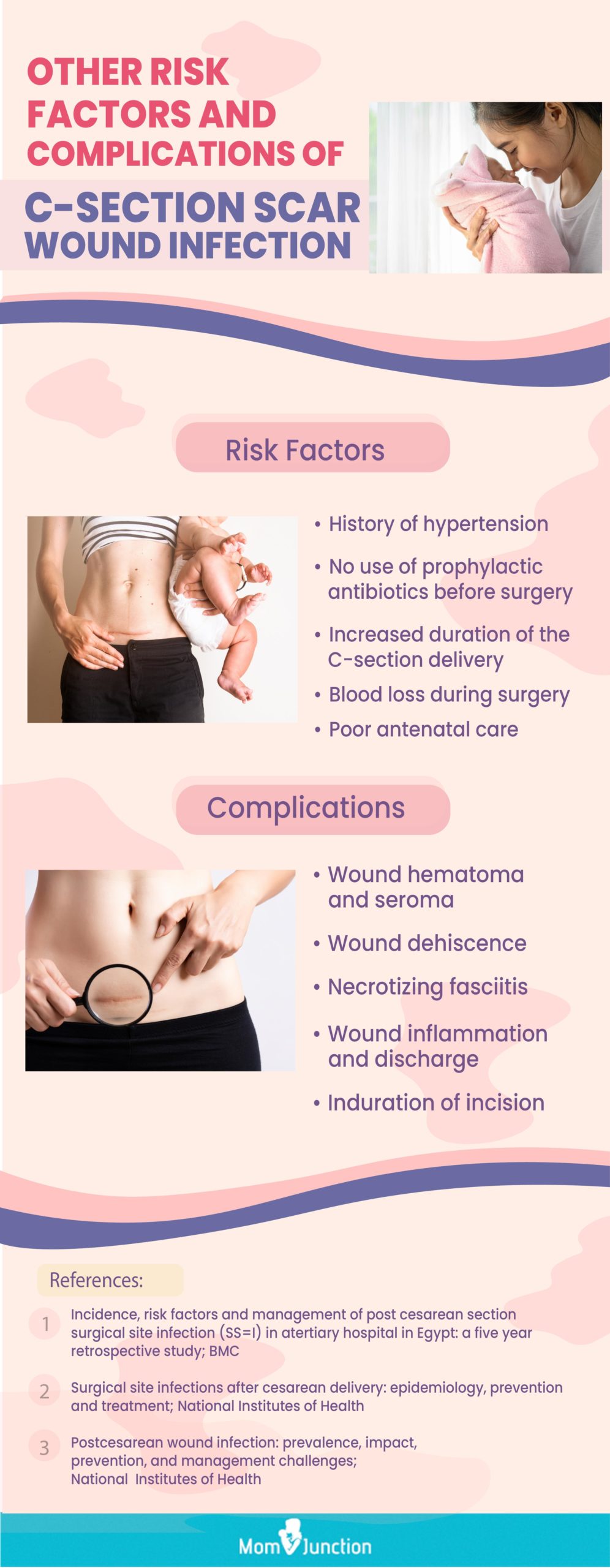 cesarean section incision types