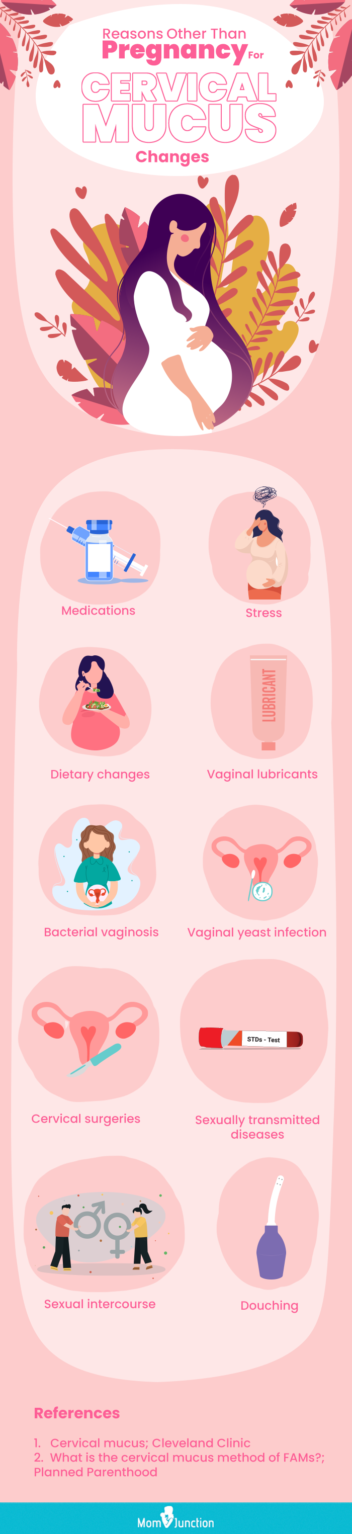 brown vaginal discharge before period