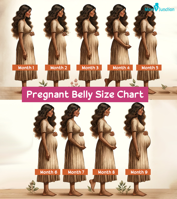 Different Pregnancy Weeks Size Artificial Pregnant Belly S Size