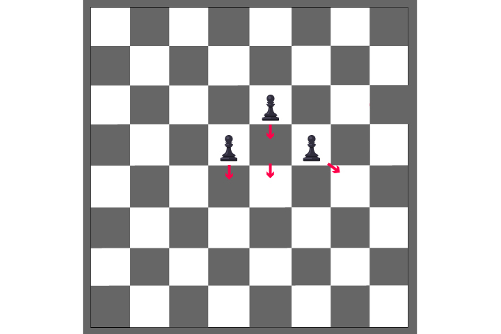 How to play chess for beginners: setup, moves and basic rules