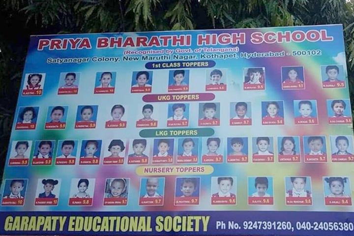 Hyderabad School Puts Up A List Of Nursery Toppers