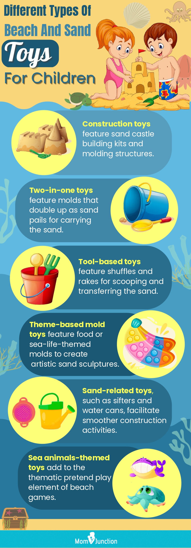 11 Best Sand For Sandboxes For A Relaxed Play At Home In 2024