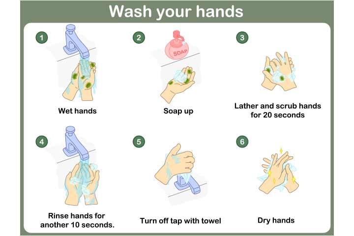 hand-washing-for-kids-6-steps-to-wash-hands-the-right-way