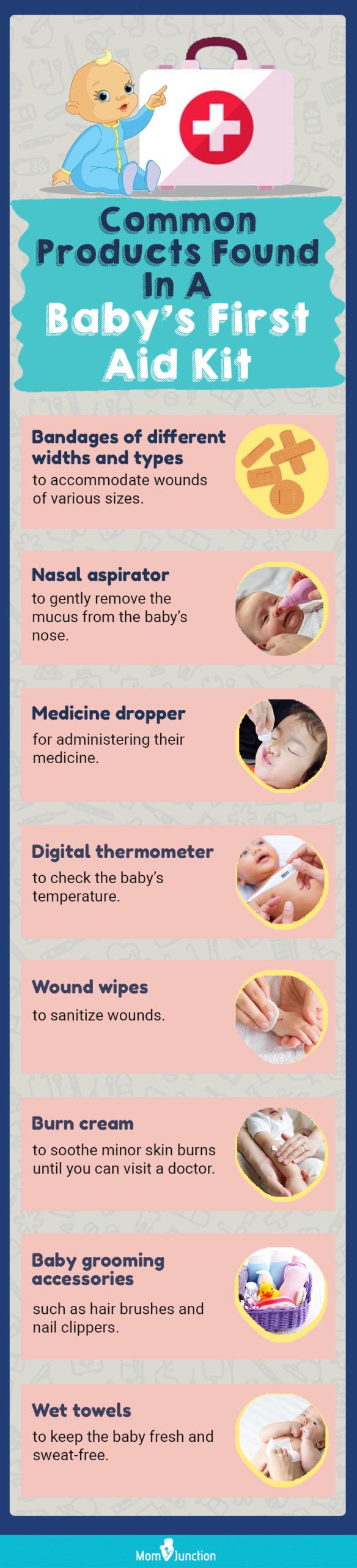 My Baby Medicine Kit l Baby Medical Kit 