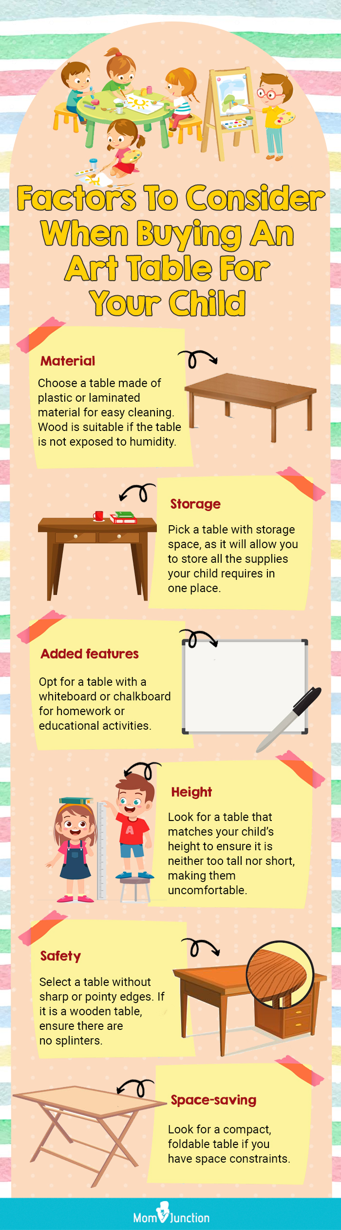 https://www.momjunction.com/wp-content/uploads/2020/05/Infographic-A-Buying-Guide-To-Find-The-Right-Art-Table-For-Your-Child.jpg