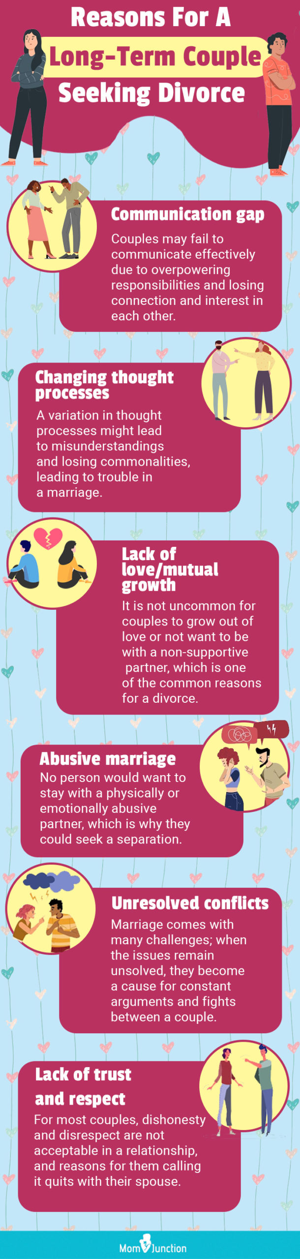 Spouses seek 'Best Divorce,' end up learning what love is