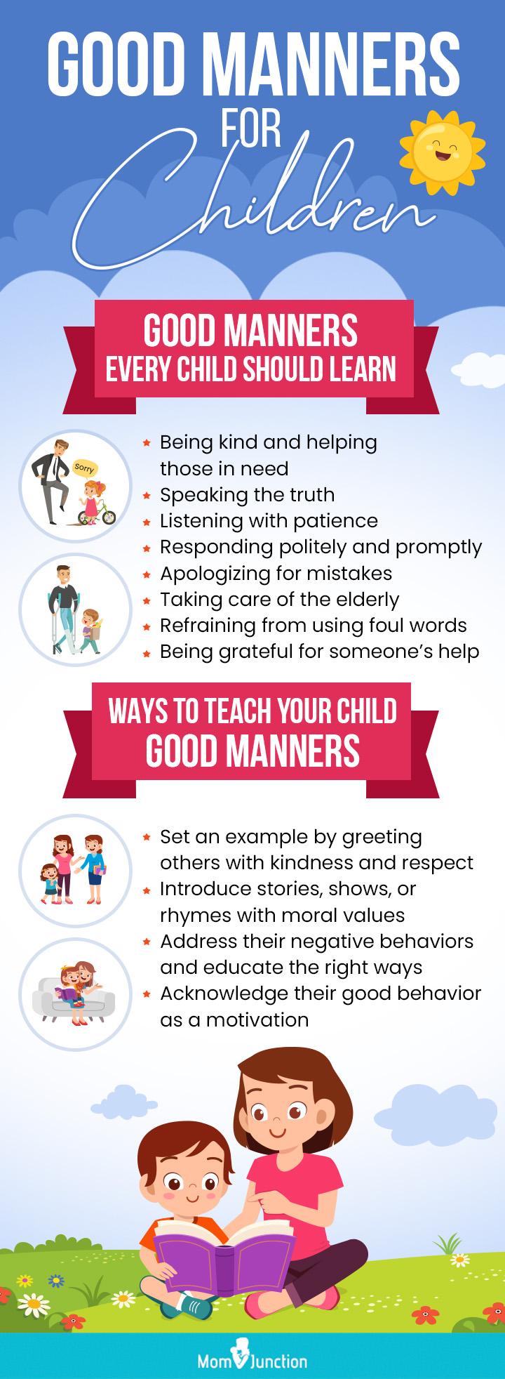 Good Manners And Right Conduct Quotes