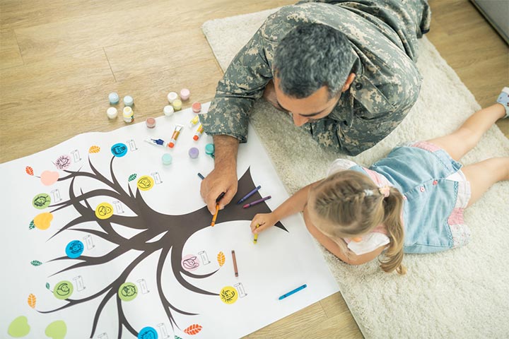 family tree project ideas for high school
