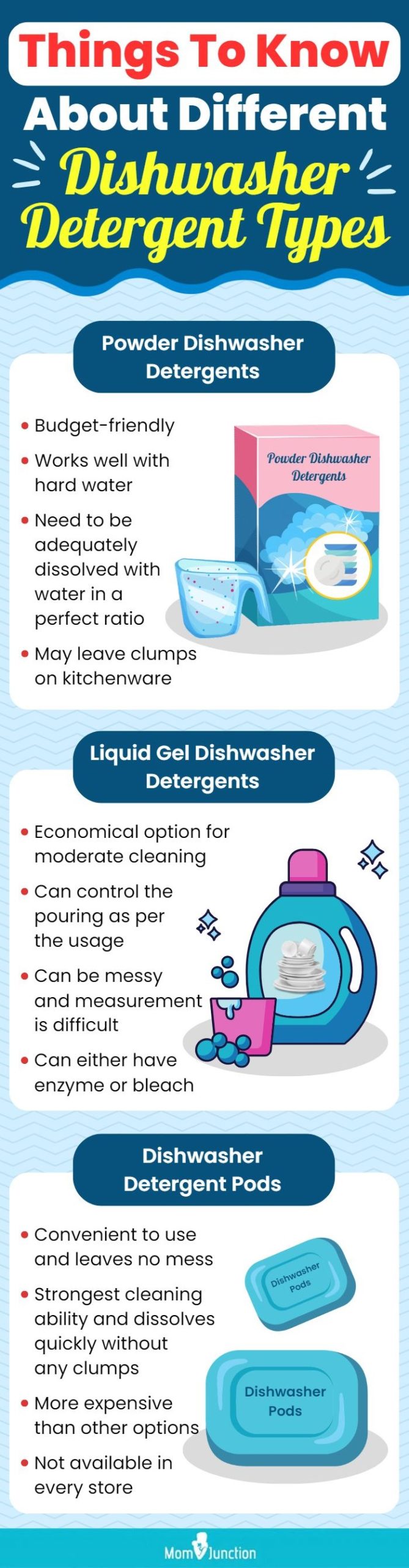 5 Things You Should Never Do with Dishwasher Detergent
