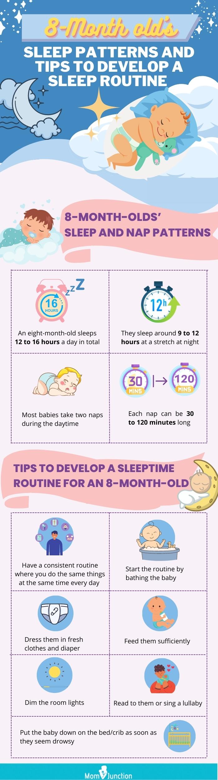 https://www.momjunction.com/wp-content/uploads/2020/12/8-Month-Olds-Sleep-Patterns-And-Tips-To-Develop-A-Sleep-Routine-101.jpg