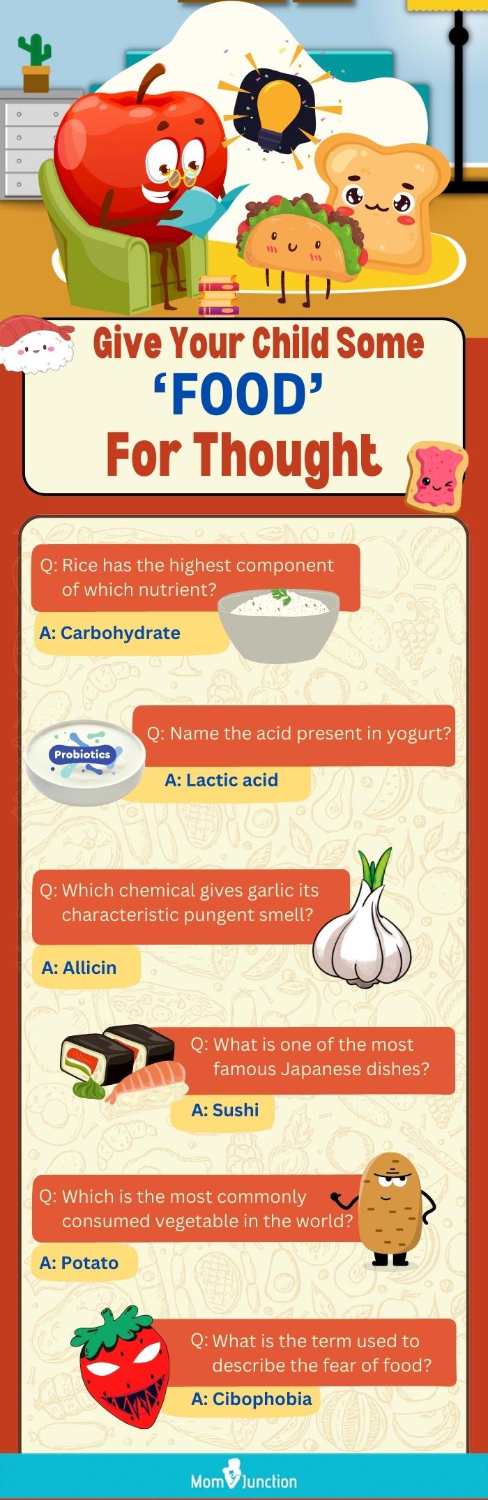 food trivia quiz