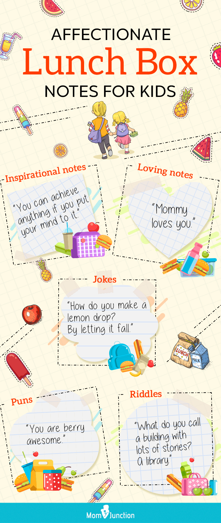 OcHIDO lunch box note for kids kindergarten,school lunch