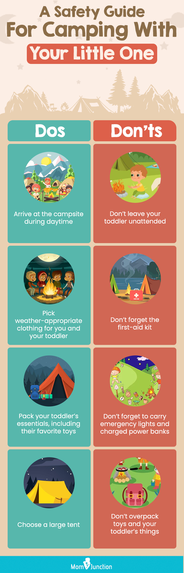 Camping Checklist Flat Color Vector Informational Infographic