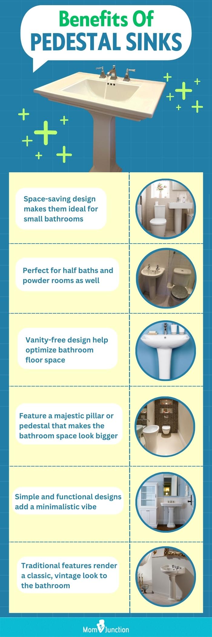 https://www.momjunction.com/wp-content/uploads/2021/04/Benefits-Of-Pedestal-Sinks-Row-1480-Content-Topics.jpg