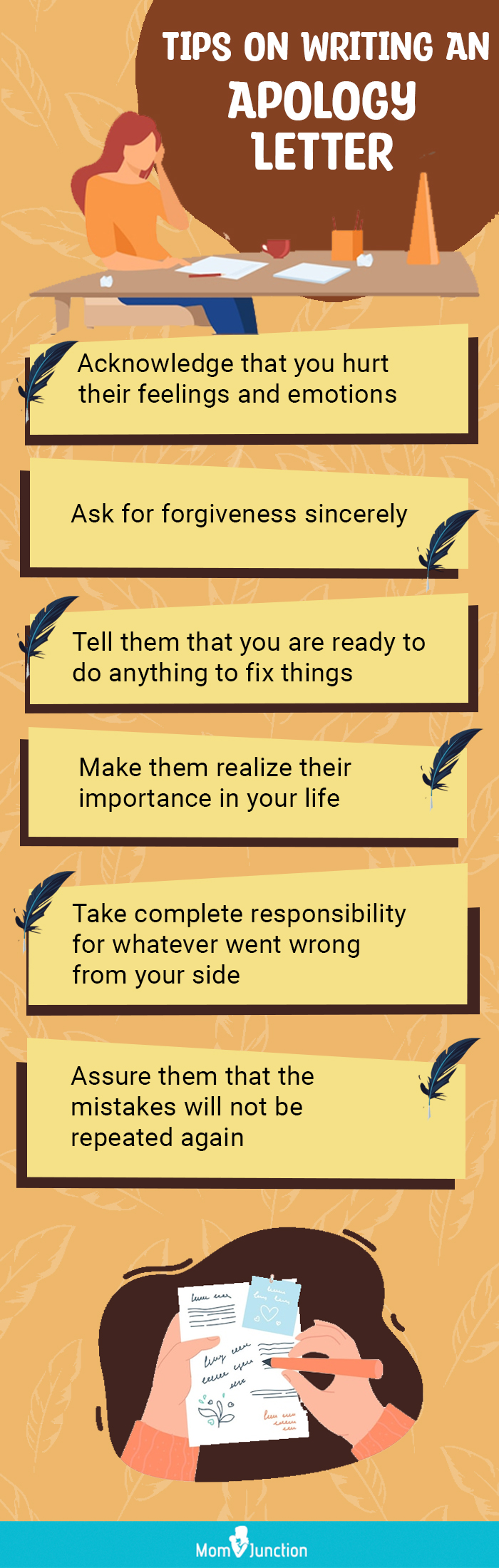 Infographic Points To Remember While Writing An Apology Letter 