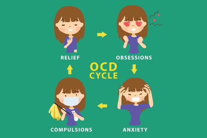 9-symptoms-of-ocd-in-children-treatment-and-home-care-tips