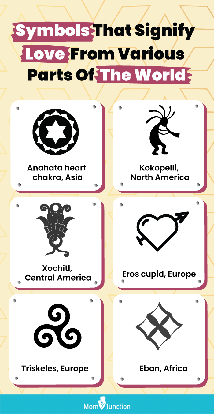 https://www.momjunction.com/wp-content/uploads/2021/06/Infographic-Love-Symbols-From-Around-The-World.jpg