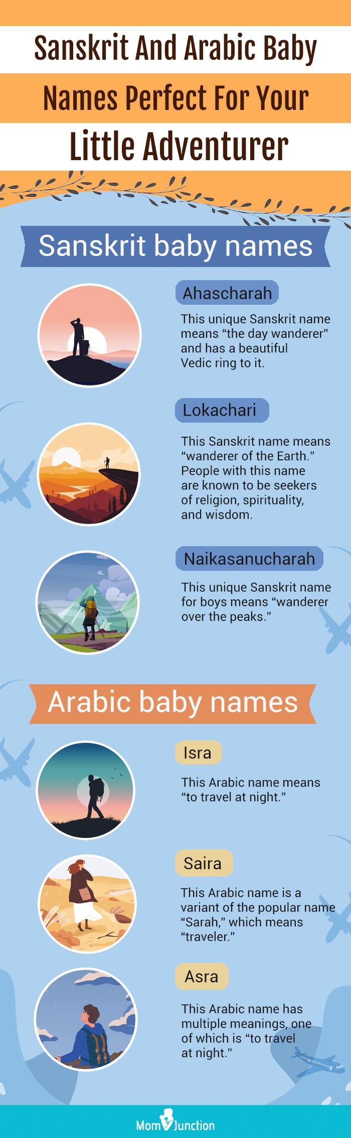 What Name Means Little River Fabalabse