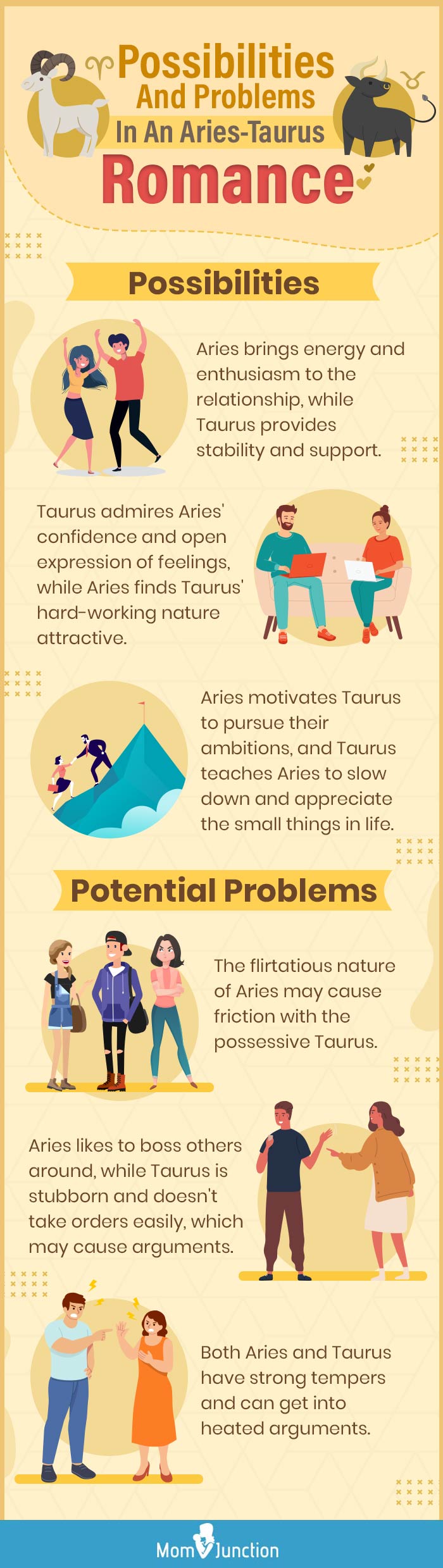 Possibilities And Problems In An Aries Taurus Romance 