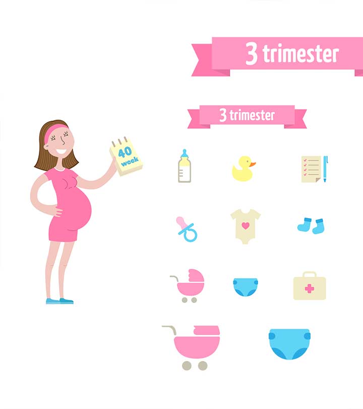 Third Trimester: What's Happening, Pregnancy, Birth