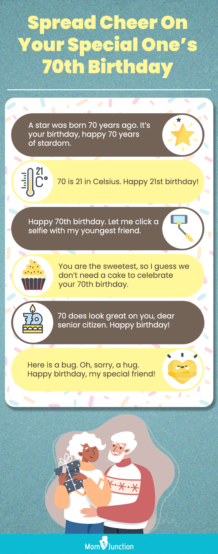 70 Birthday Wishes for Best Friend - Birthday Messages for Friend