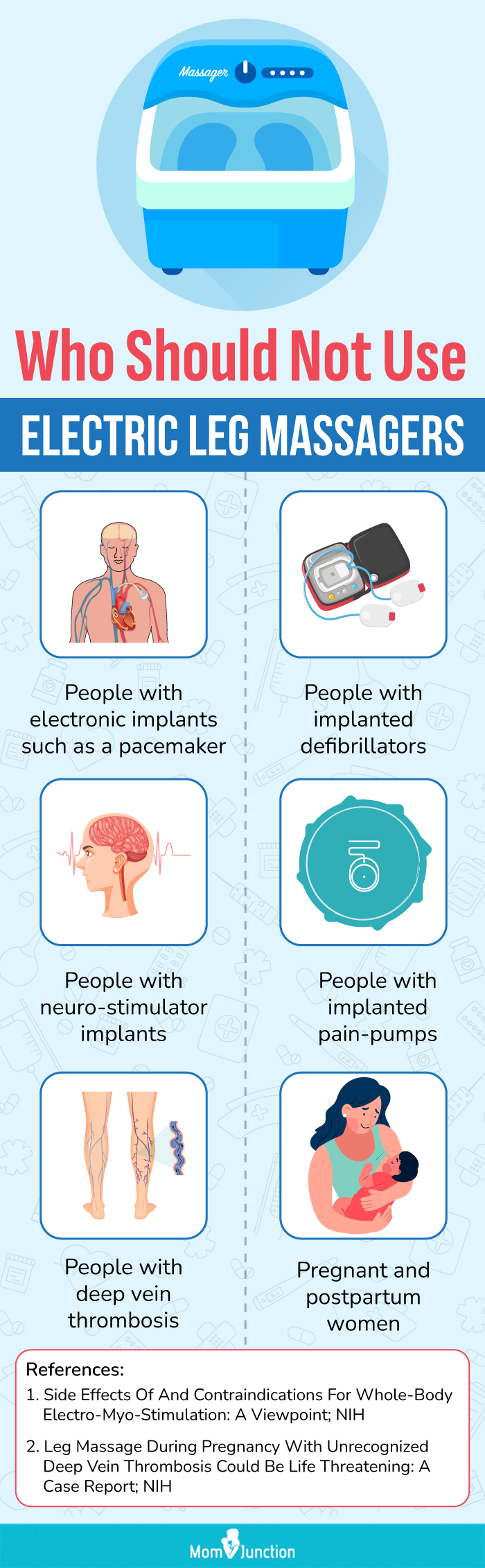 Electric Massagers Adverse Effects