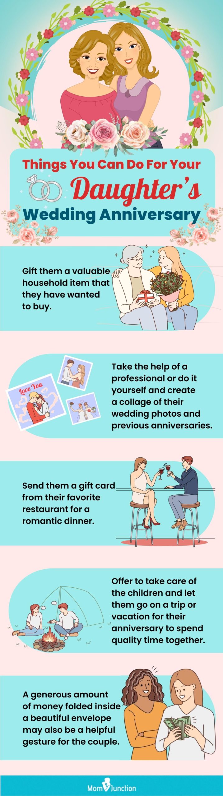 Anniversary !? How To Make Anniversary Gift Card For Parents Easy to  follow!! - YouTube