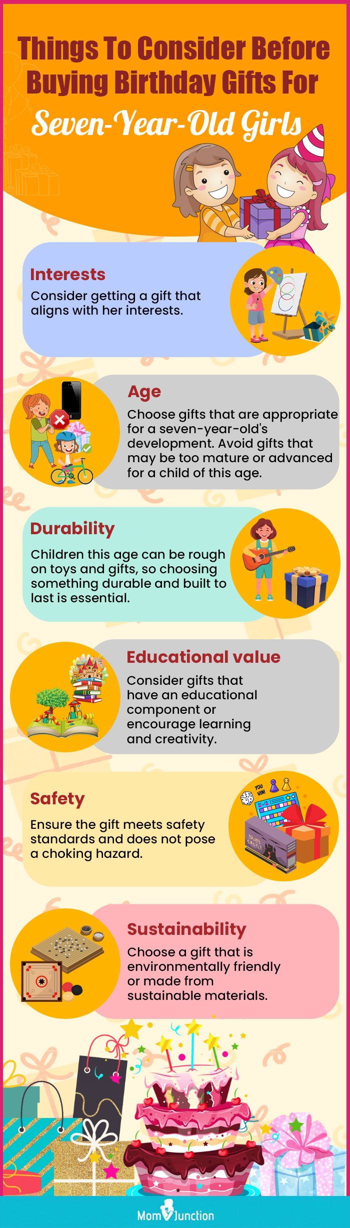 Things To Consider Before Buying Birthday Gifts For Seven Year Old Girls