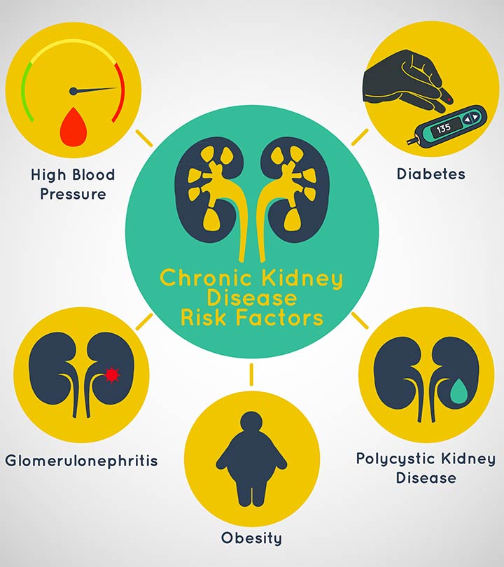 8 Types Of Kidney Disease In Children Causes And Symptoms