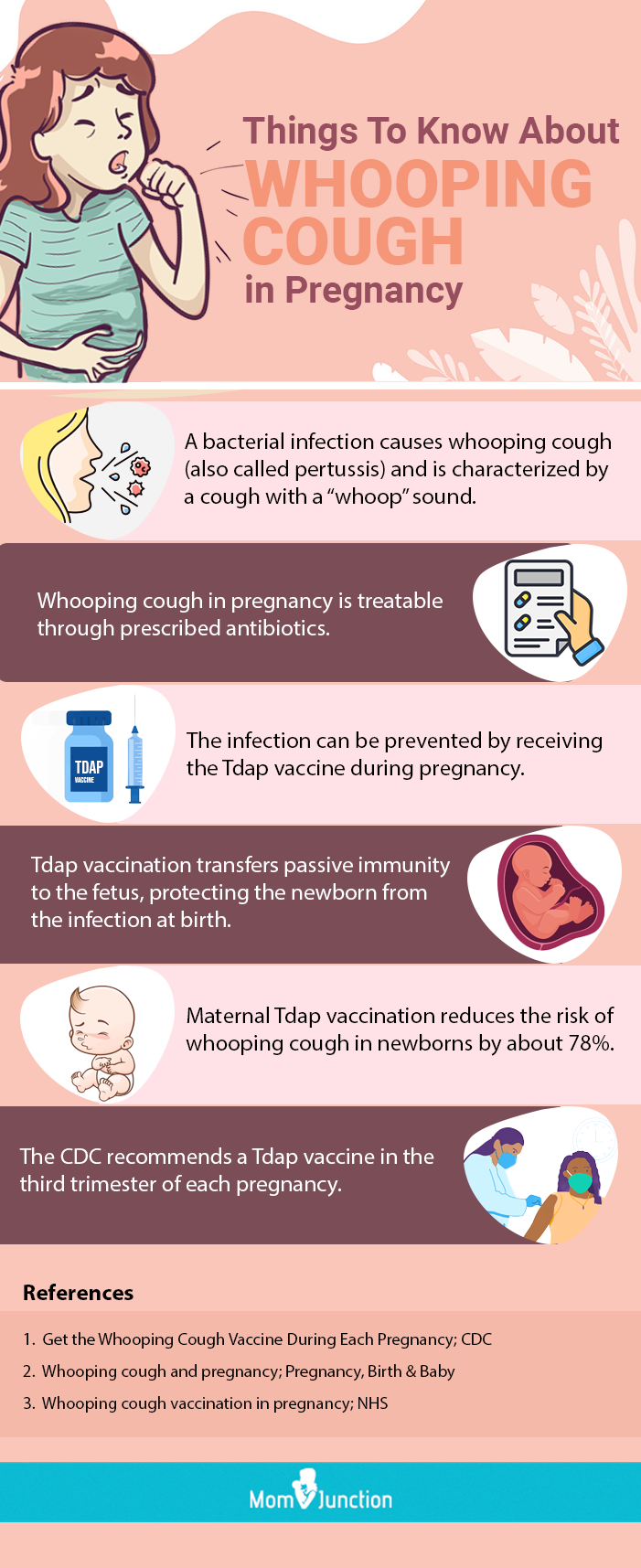 Cough In Pregnancy: Causes, Home Remedies And Treatment