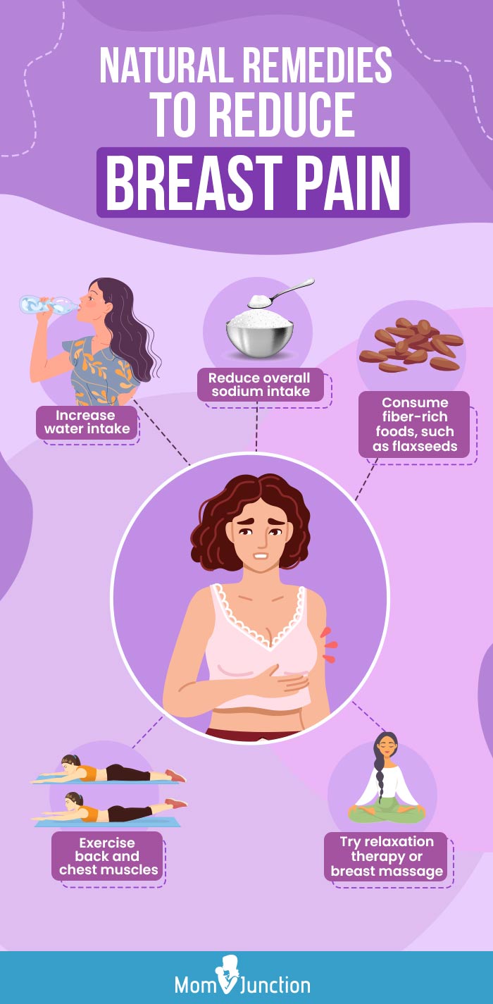When to Worry About Breast Pain: Causes, Remedies, Care
