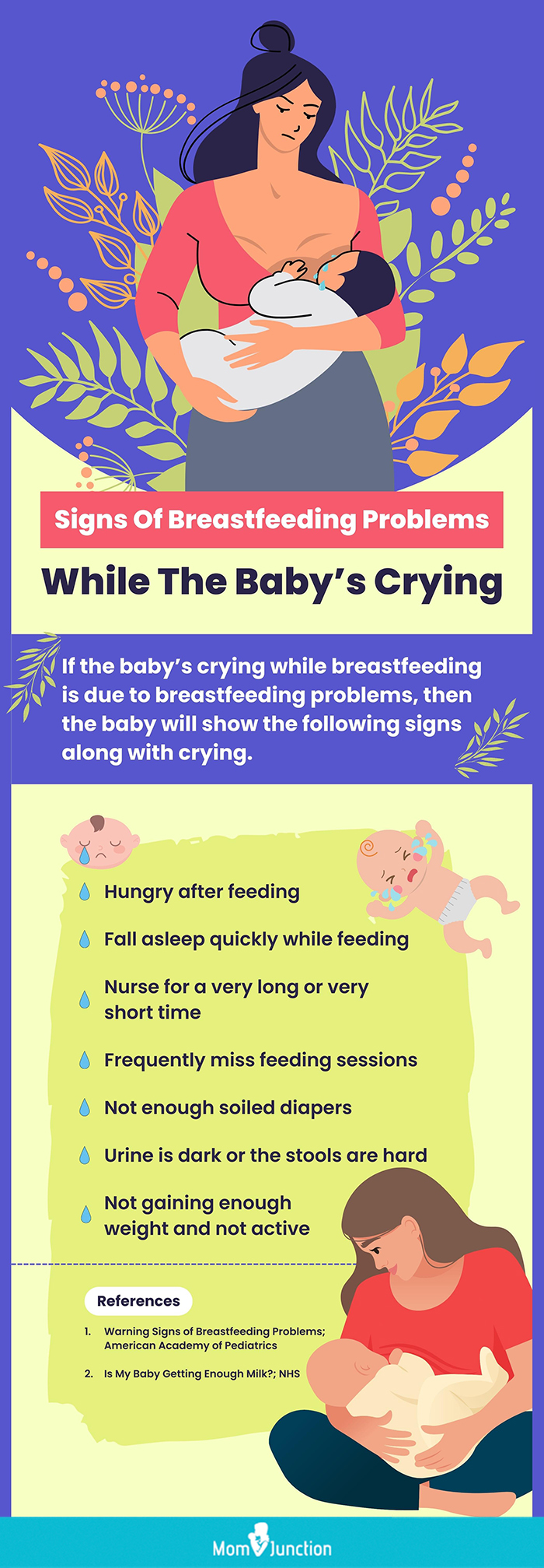 https://www.momjunction.com/wp-content/uploads/2022/10/Infographic-Signs-To-Watch-Out-For-With-Baby-Crying-While-Breastfeeding.jpg